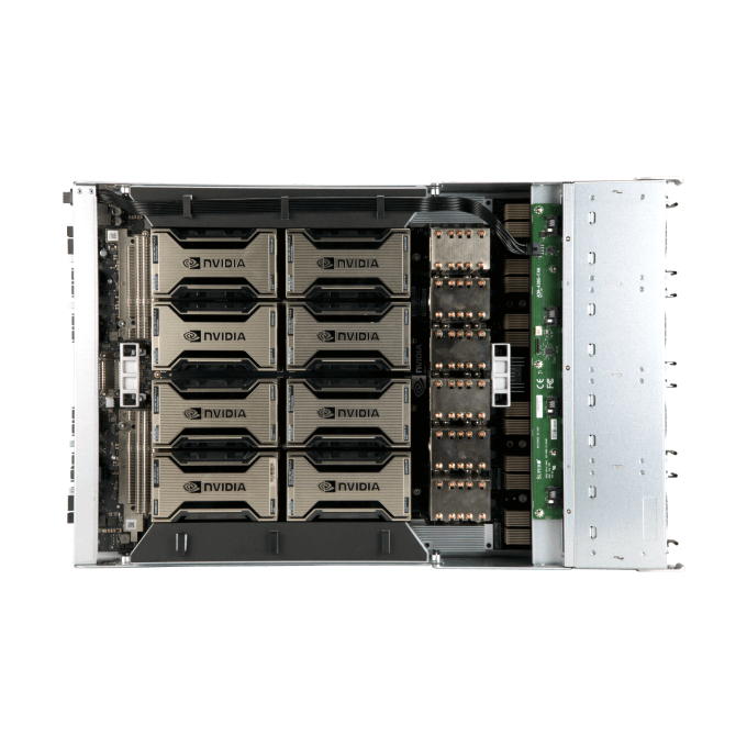 SYS-420GP-TNAR+ Roystor AI Server